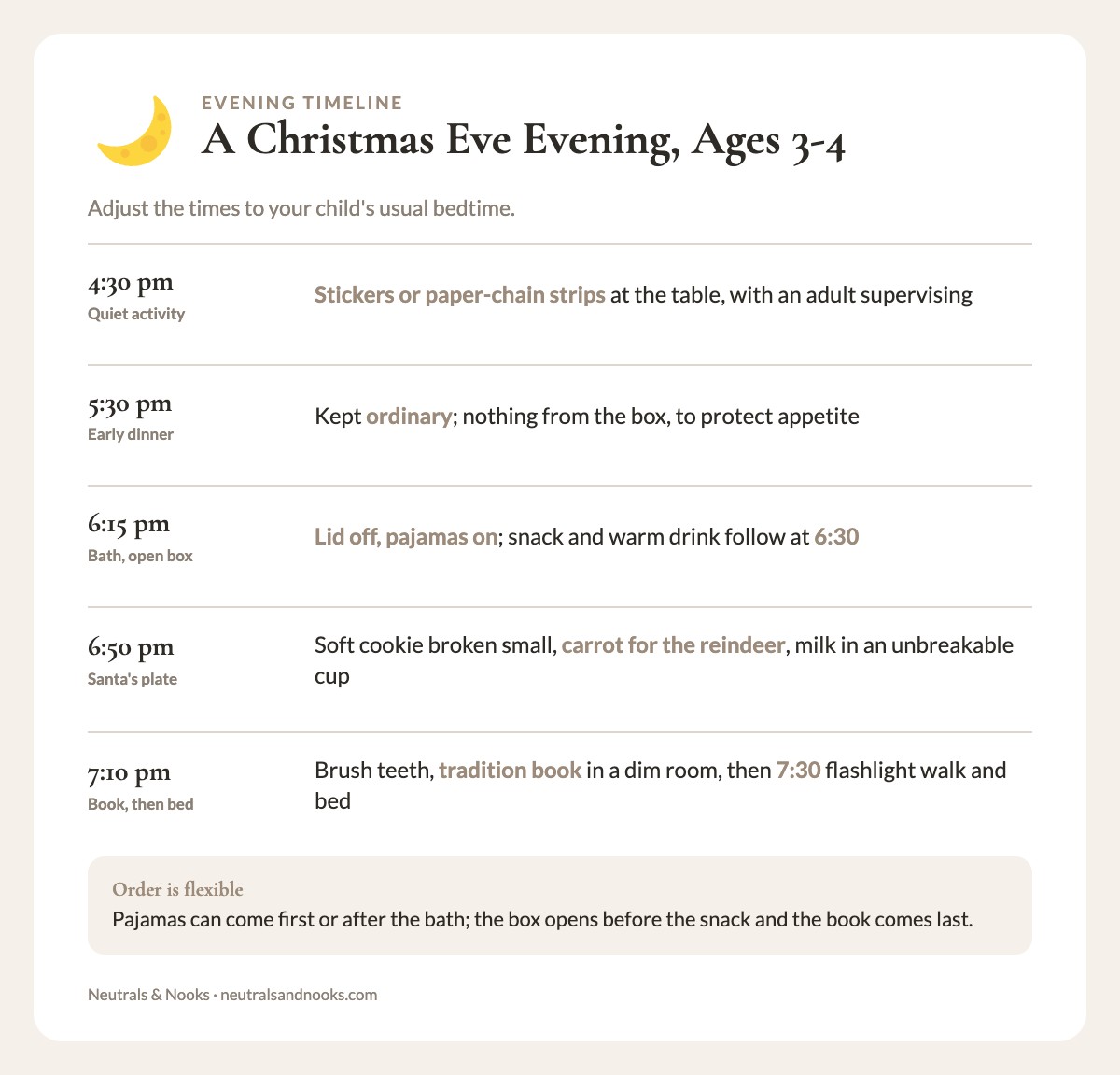 Christmas Eve evening schedule for ages 3-4 from 4:30 pm quiet activity to 7:30 pm flashlight walk and bed