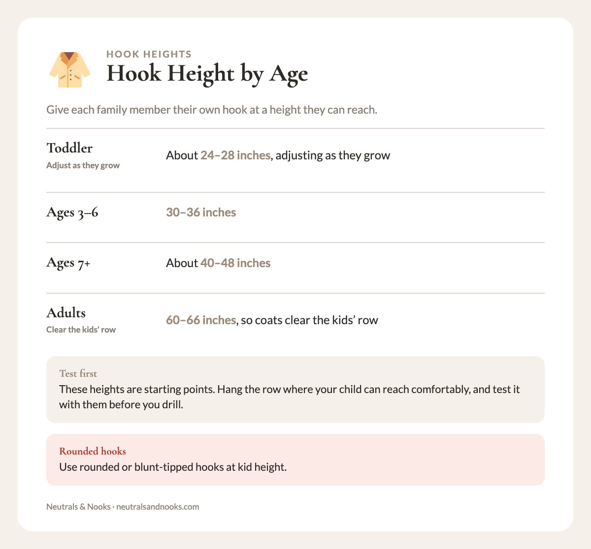 Info card listing entryway hook heights in inches for toddlers, ages 3-6, ages 7+ and adults