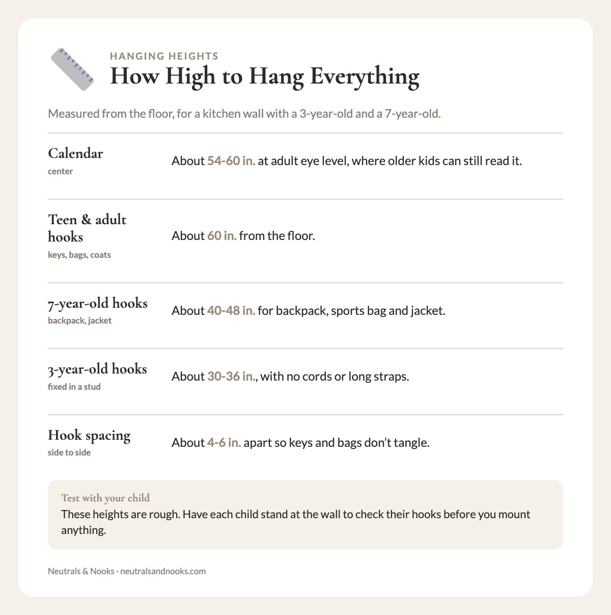 Info card listing hanging heights from the floor for calendar, adult hooks, and hooks for a 7-year-old and a 3-year-old