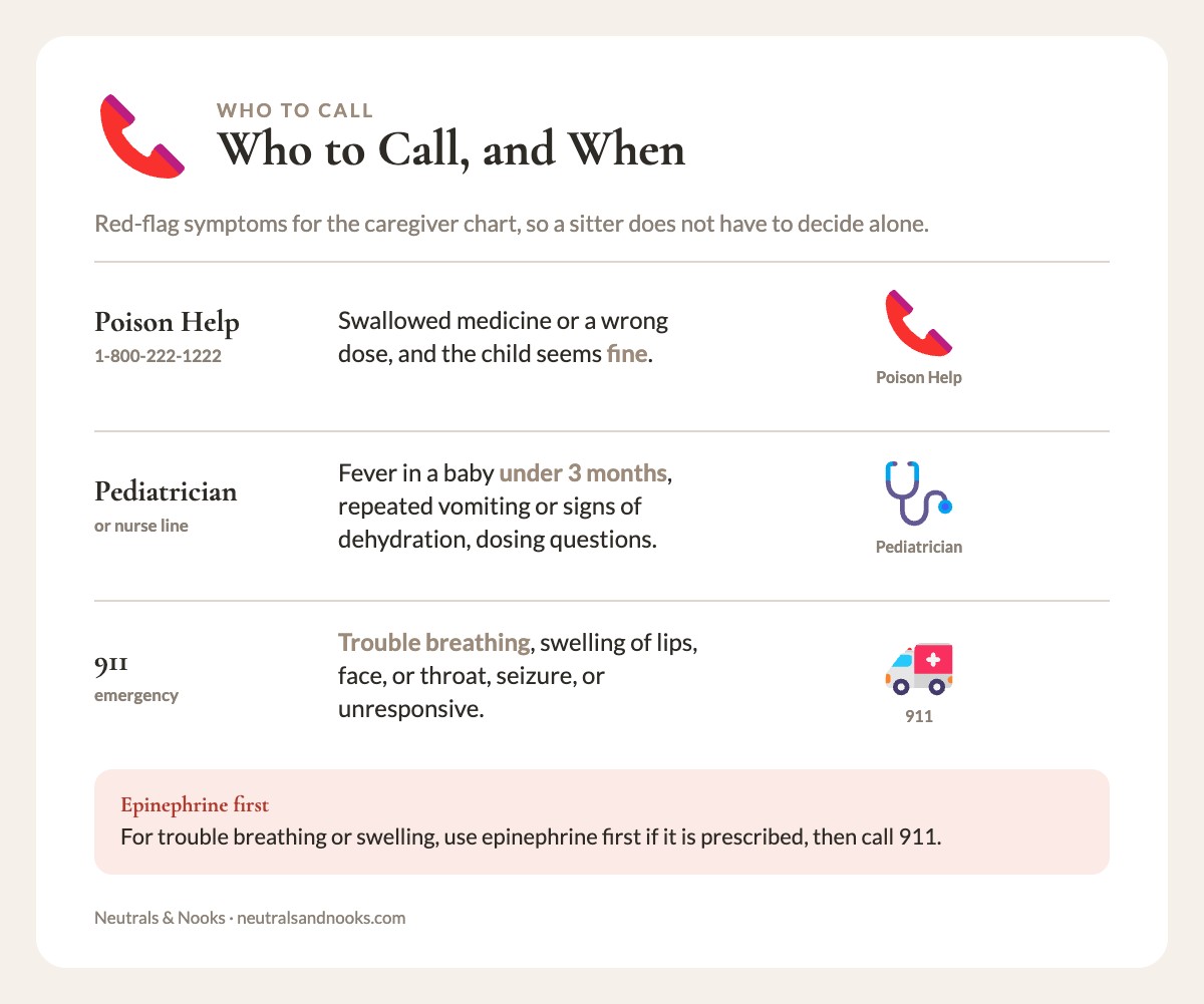 Info card listing when to call Poison Help, the pediatrician or nurse line, and 911, with the situations for each