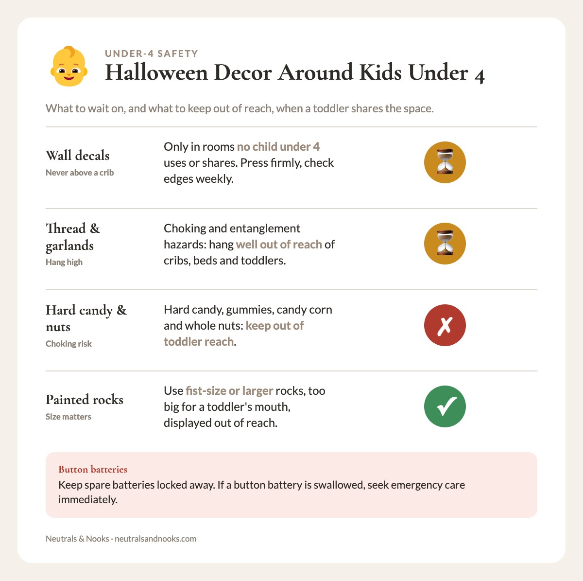 Do and wait list for Halloween kids' room decor and treats around children under age 4