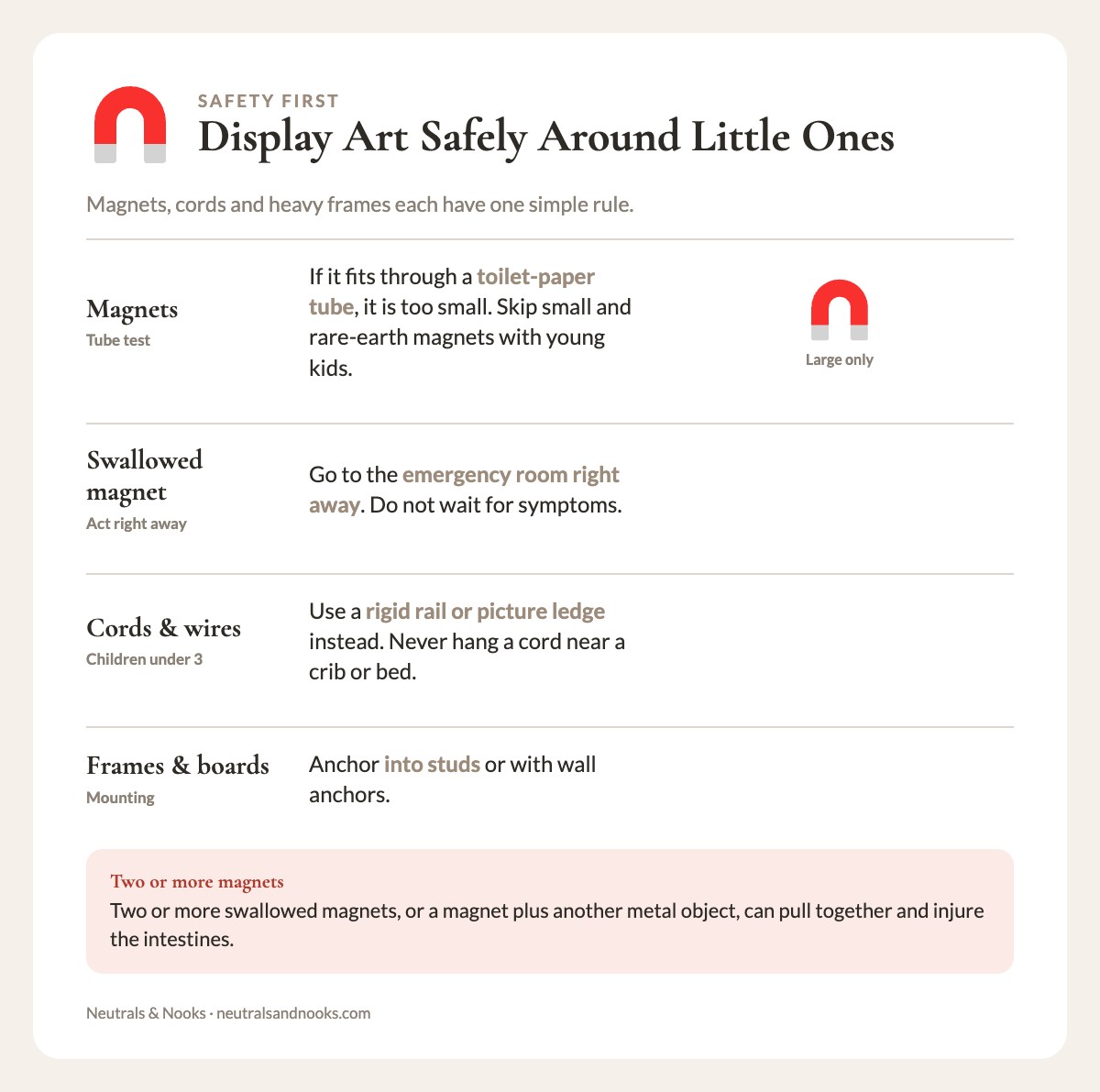 Safety checklist for magnets, swallowed magnets, cords and frames when displaying kids' art