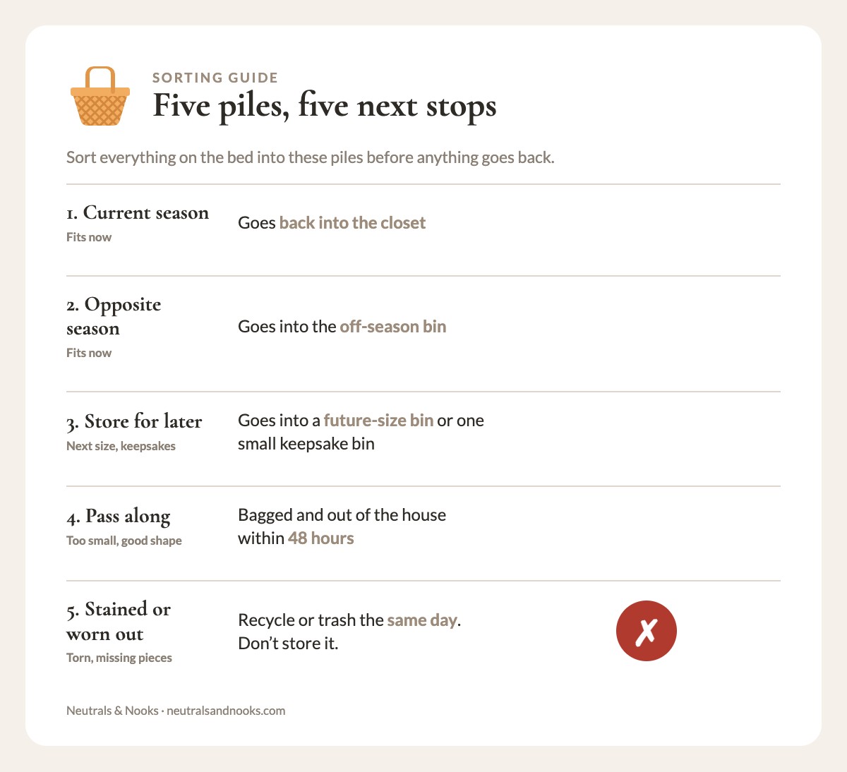Five-pile sorting guide for kids' clothes showing where each pile goes next