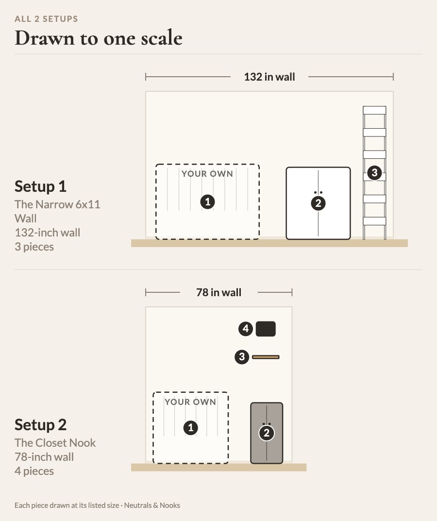 All 2 setups side by side to scale: The Narrow 6x11 Wall (132-inch wall), The Closet Nook (78-inch wall)